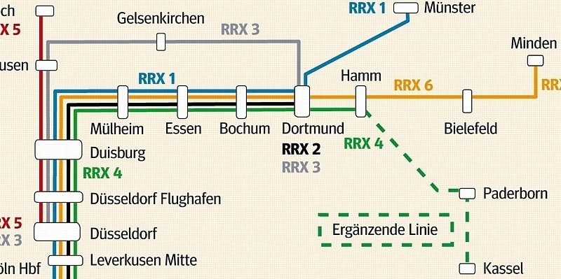 Rhein-Ruhr-Express1--656x240.jpg
