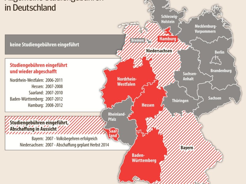Studiengebühren in Deutschland