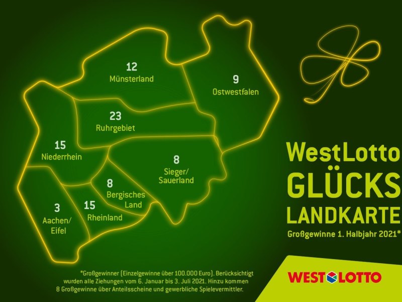 Ein 90 Millionen-Treffer und elf weitere Millionäre