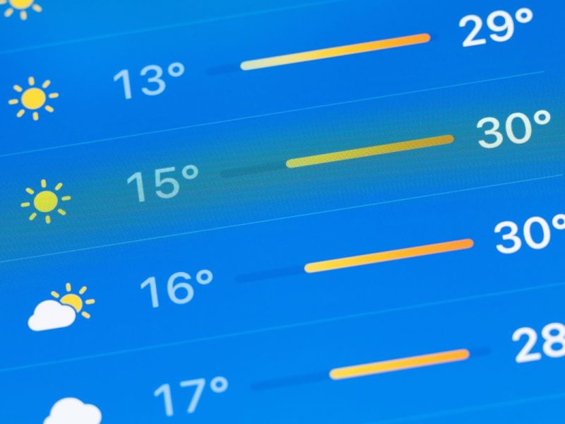 Das Wetter in NRW bleibt sommerlich!
