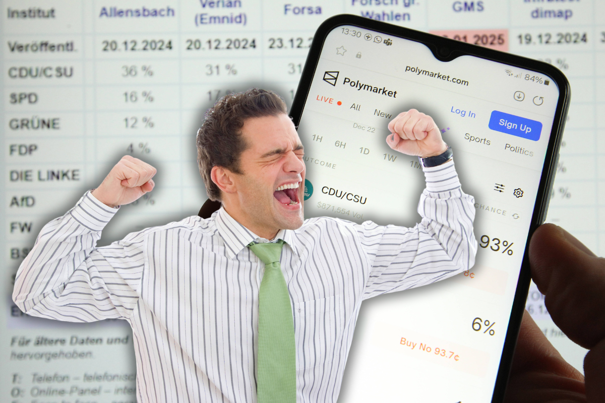 Die Wettquoten für die Bundestagswahl zeigen schon jetzt einen klaren Sieger.